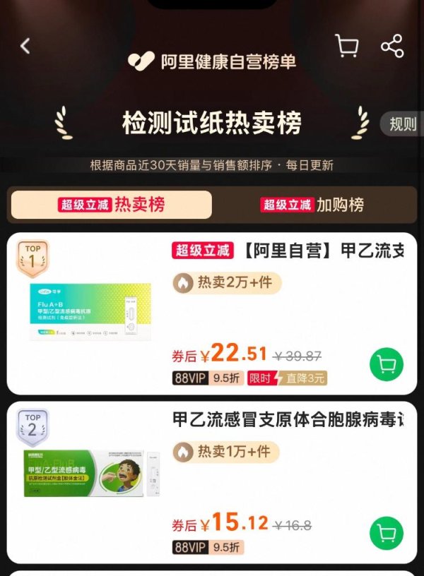 创利配资 超90元一盒，流感检测要不要买“七合一”“五合一”？